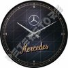 Retró Falióra - Mercedes-Benz