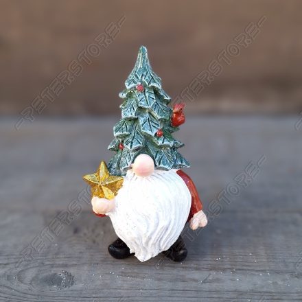 Manó Figura