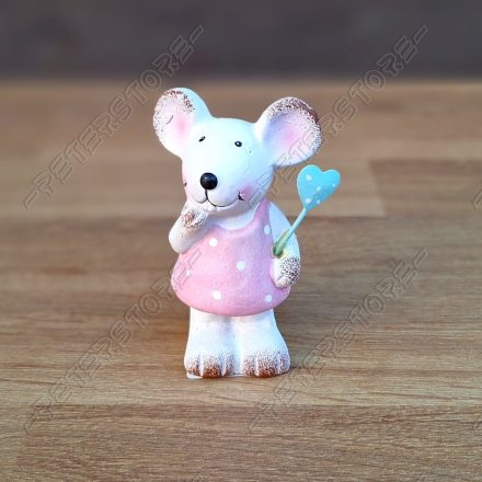 Egér Figura